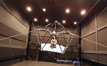 симулятор движения виртуальной реальности